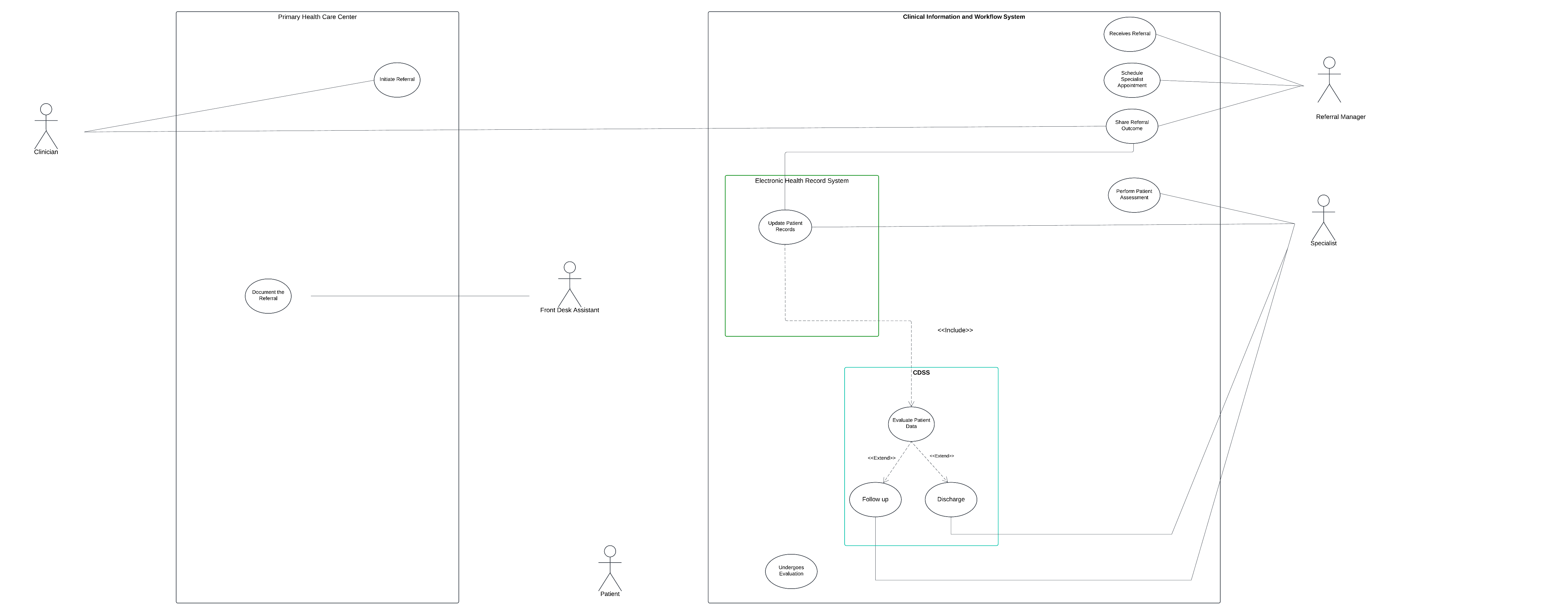 Use Case Diagram